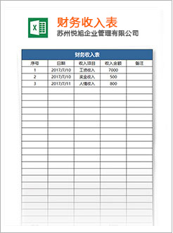 隆尧代理记账